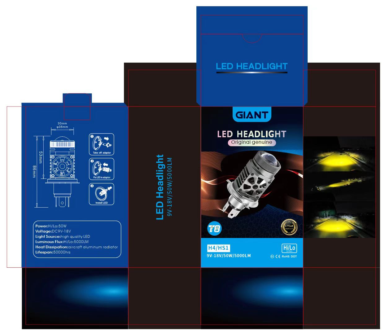 product